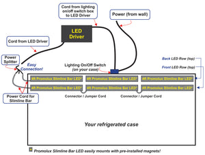 12' Service Meat / Service Deli LED Retrofit Kit