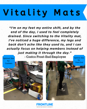 Load image into Gallery viewer, Vitality Anti-Fatigue Mats
