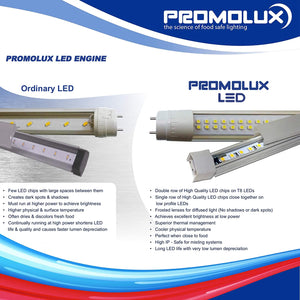 Promolux LED Tube T8 Plug-n-Play Dual End Power