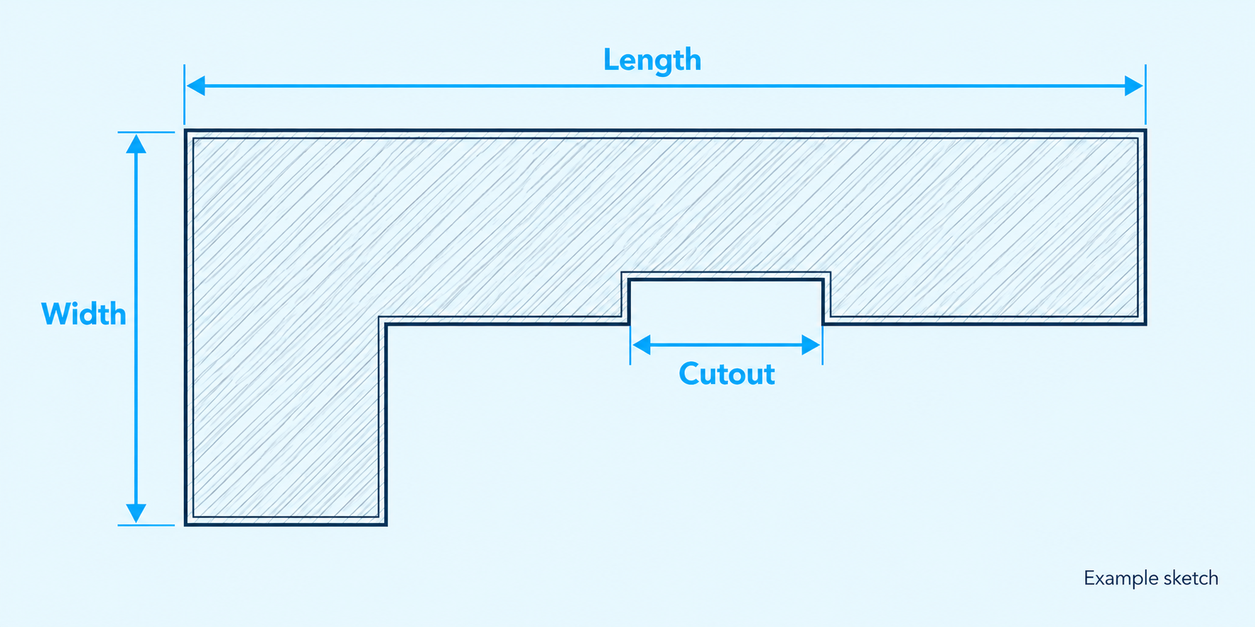 Example custom mat sketch with length, width and cutout measurement arrows